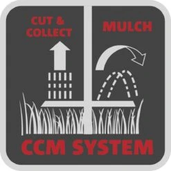 WOLF-Garten A 340 E Elektrische Grasmaaier - 1400 W - 34 Cm Maaibreedte - 30 Liter Opvangbak - Centrale Hoogte-instelling -Tuingereedschap Winkel 1200x1200 303