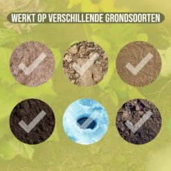 Merkloos Grondboor Voor Planten - 25 CM - Palenboor - Moestuin - Bollenplanter - Zwart -Tuingereedschap Winkel 1200x1200 457
