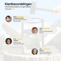 Maatworkz - Houtklover + Hamer - Houtsplijter - Houtkliever - Houtklover Voor Aanmaakhout - Gietijzer - Zwart -Tuingereedschap Winkel 1200x1200 691